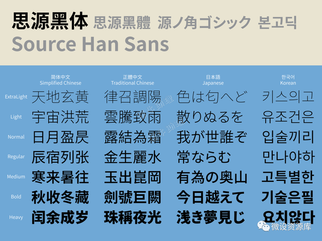 免费思源黑体全套开源可商用字体打包下载2.jpg